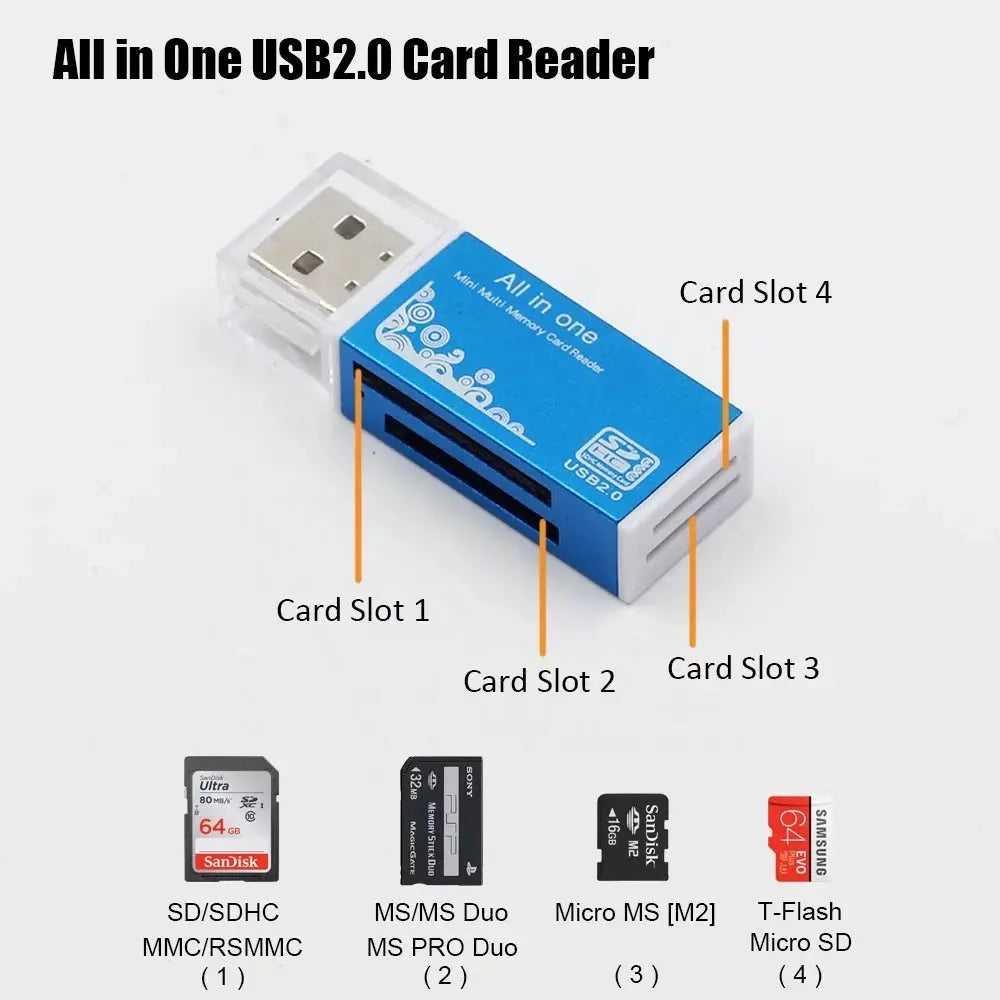 All in One Aluminium Multi Card Reader SDHC SDXC Micro SD Memory Stick 2.0 Flash