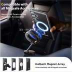 For Samsung S26 S25 S24 S23 S22 Ultra + Shockproof Clear MagSafe Magnetic Cover