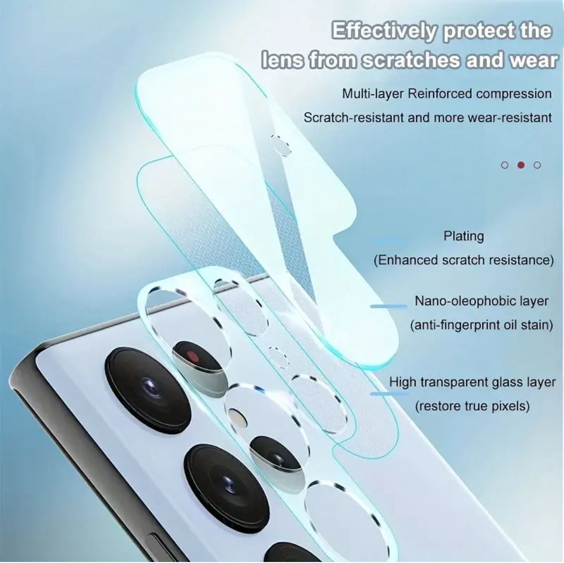 For Samsung Galaxy S24 S23 FE S22 S21 Plus Ultra Tempered Glass Screen And Camera Protector