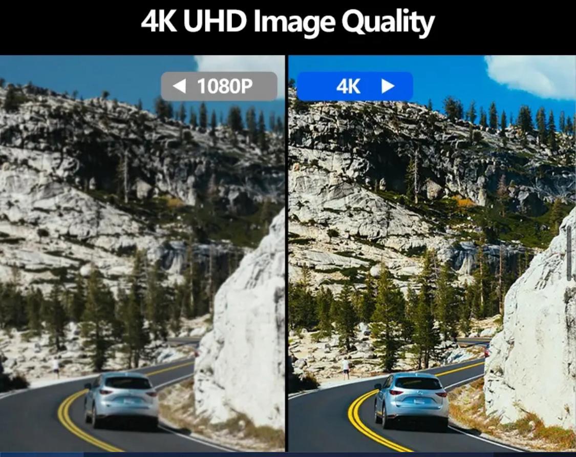 Dual Dash Cam FHD 4K 1080P WiFi Front and Inside Recorder  Uber 170 Wide with 64 GB High Speed SD Card Free