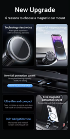 Magsafe Magnetic Vent grip Lock Car Phone holder For mobile 360 rotate Universal