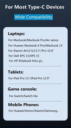 100W PD 5A type C to Type C Charger Cable PD Fast Charge Lead For Samsung Huawei - Mobile Accessories Shop B-SPIN