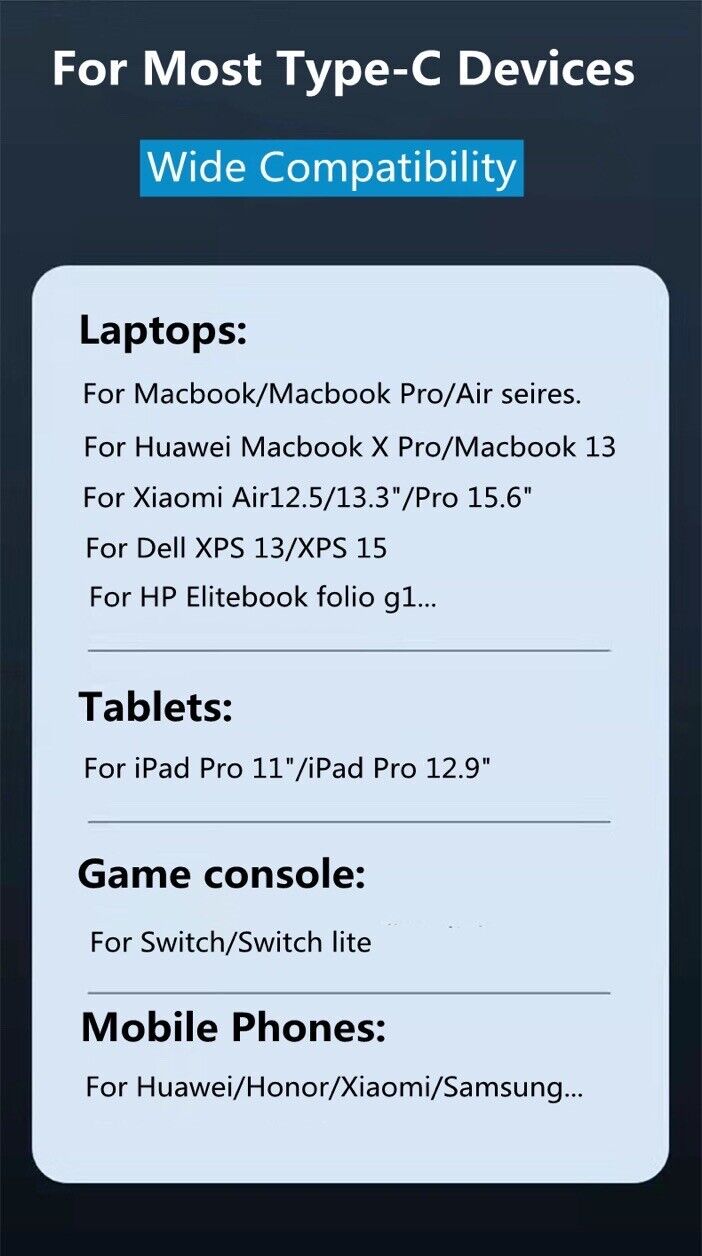 100W PD 5A type C to Type C Charger Cable PD Fast Charge Lead For Samsung Huawei - Mobile Accessories Shop B-SPIN