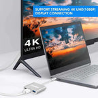 3 in 1 Hub For MacBook  and Windows
