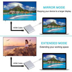 3 in 1 Hub For MacBook  and Windows