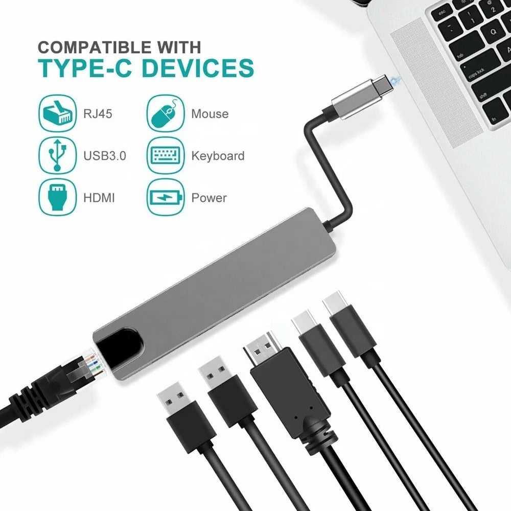 6 in 1 USB C HUB to Multi USB 4K HDMI Adapter Dock MacBook/Windows USB-C 3 port