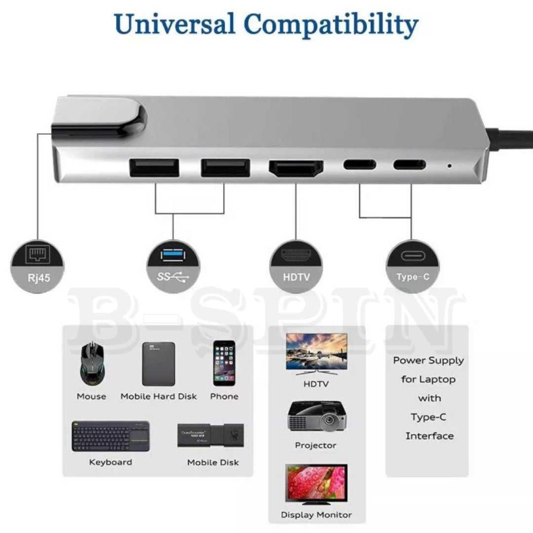6 in 1 USB C HUB to Multi USB 4K HDMI Adapter Dock MacBook/Windows USB-C 3 port