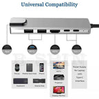 6 in 1 USB C HUB to Multi USB 4K HDMI Adapter Dock MacBook/Windows USB-C 3 port