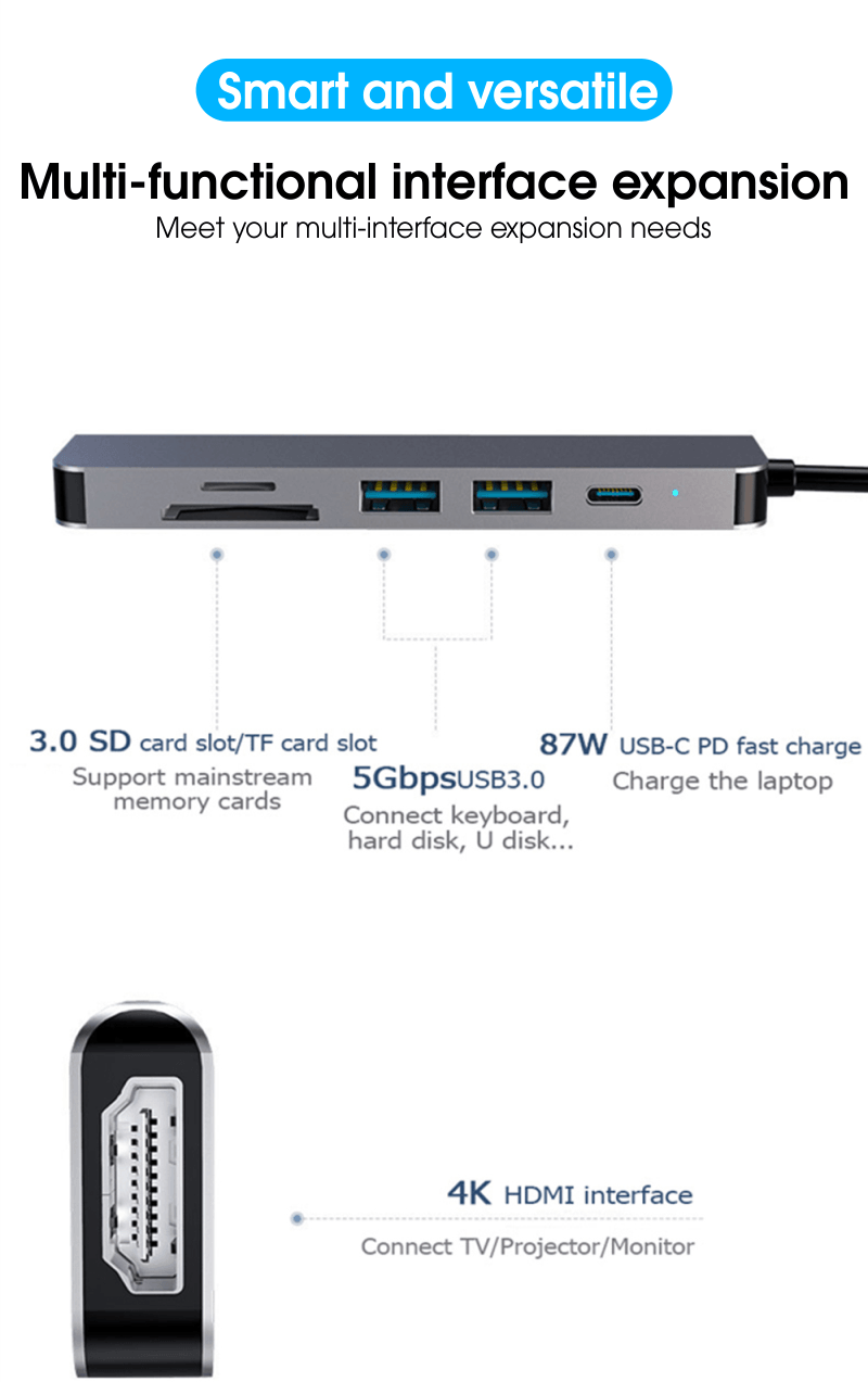 6 in 1 USB C HUB Type-C Multi USB 3.0 4K HDMI Adapter Dock SD Card Reader USB-C B-SPIN PTY LTD