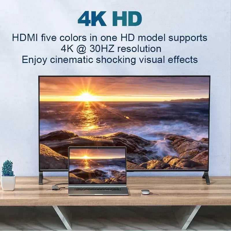 8 in 1 USB-C HUB Type-C USB 4K HDMI RJ45 Ethernet Micro SD TF OTG