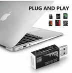All in One Aluminium Multi Card Reader SDHC SDXC Micro SD Memory Stick 2.0 Flash