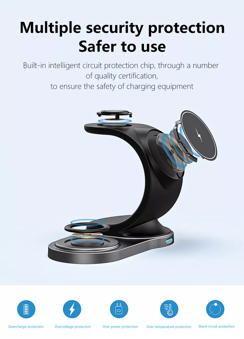 Magnetic Wireless Charger Stand 3 In 1 MagSafe Fast Charging Dock Station B-SPIN PTY LTD