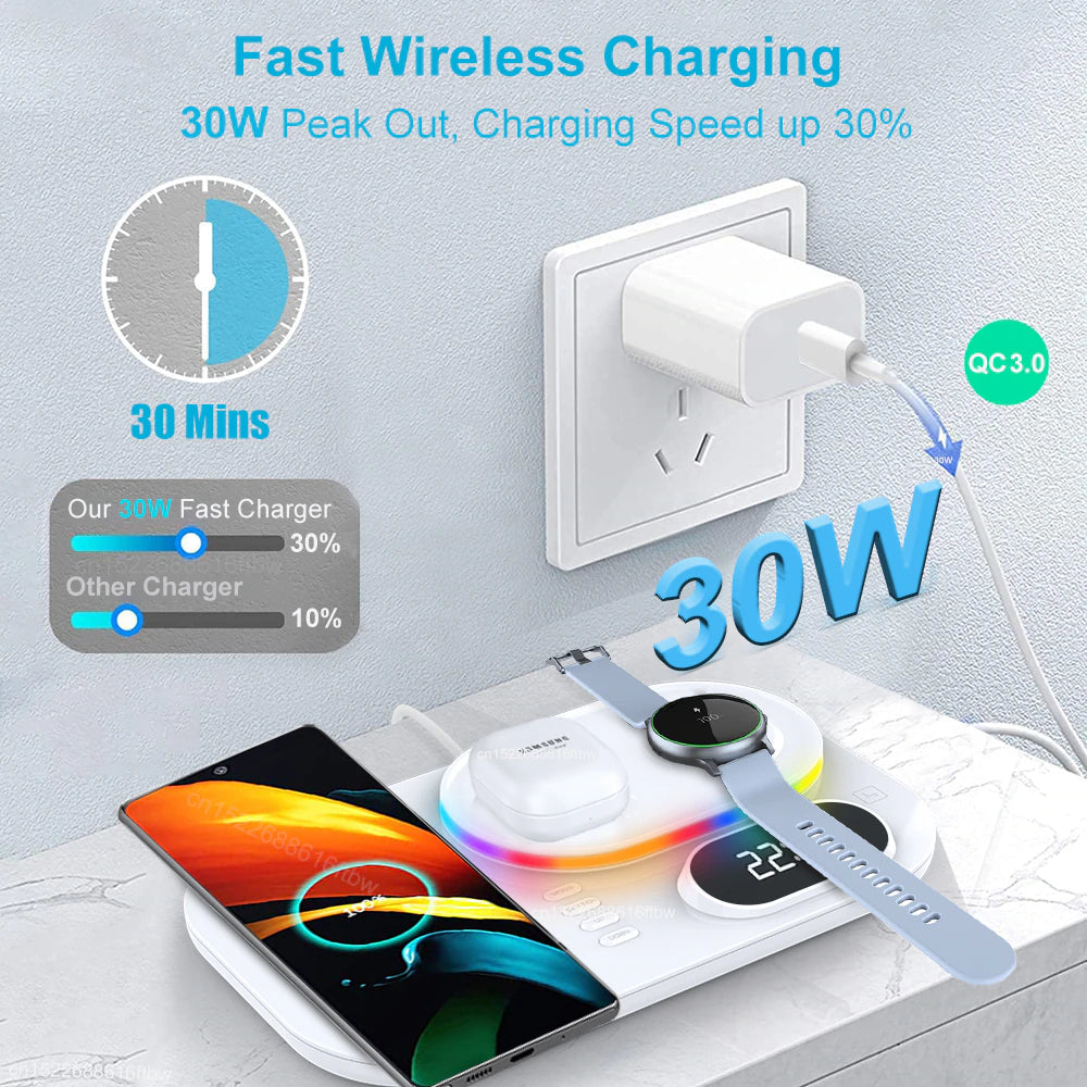 30W 4 in 1 Wireless Fast Charging Station for Samsung Galaxy Watch 5/Pro/4/3 B-SPIN PTY LTD