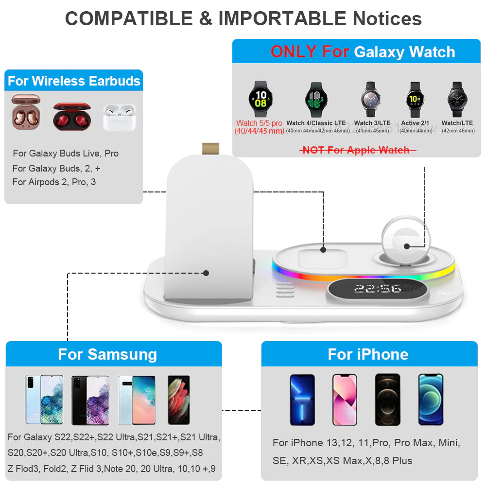 30W 4 in 1 Wireless Fast Charging Station for Samsung Galaxy Watch 5/Pro/4/3 B-SPIN PTY LTD