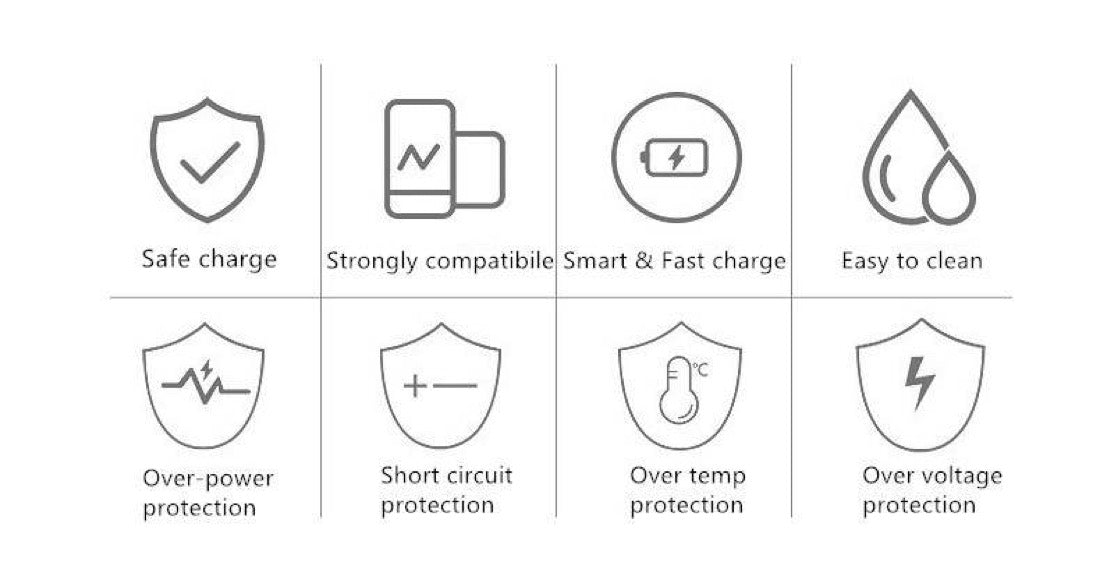 Wireless Charging Stand 15W 3 in 1 Wireless Charger Dock Station B-SPIN PTY LTD