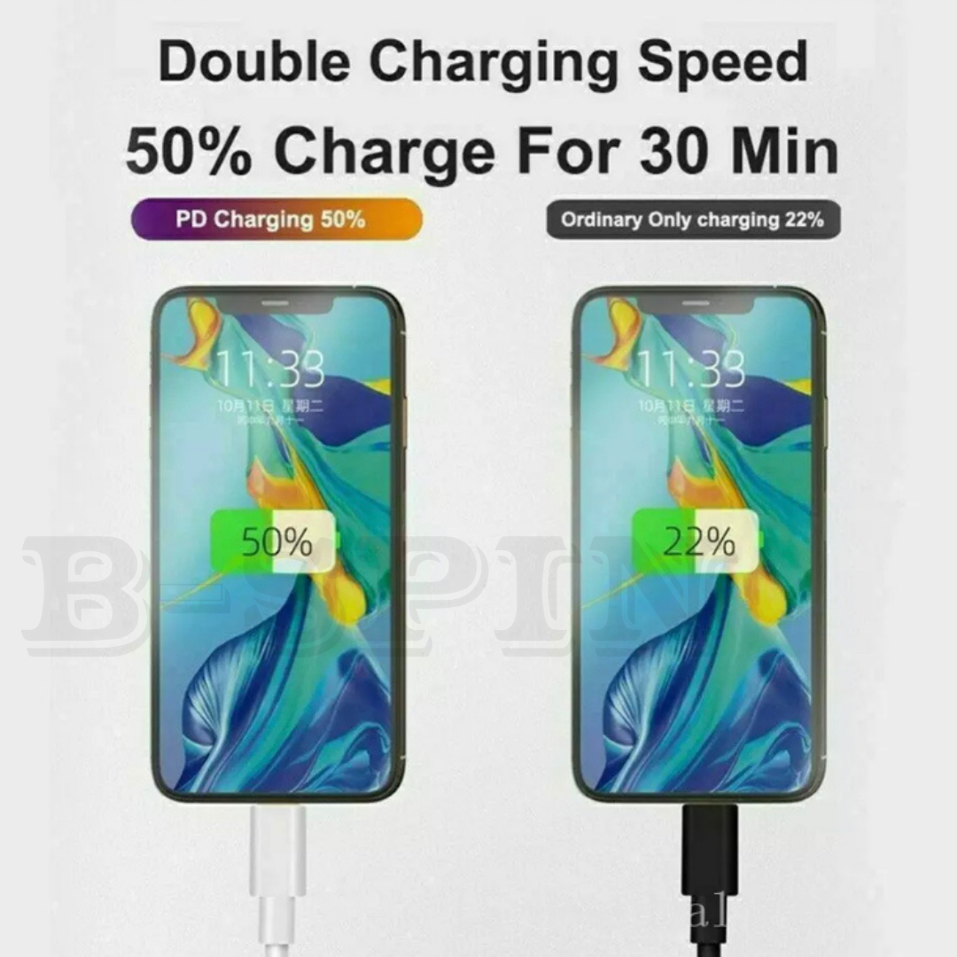20W PD Charger（Wall Charger, USB C Fast Charging Adapter, USB Type C Charger Compatible with iPhone B-SPIN PTY LTD