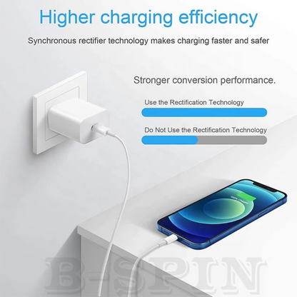 20W PD Charger（Wall Charger, USB C Fast Charging Adapter, USB Type C Charger Compatible with iPhone B-SPIN PTY LTD