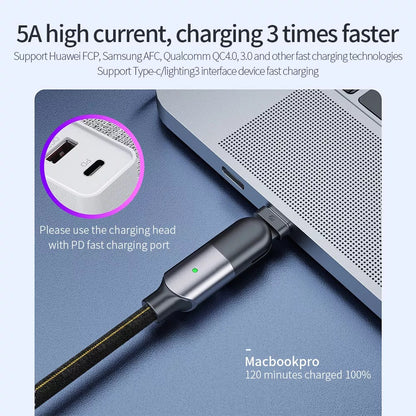 Type C - C Cable Charge Quick Charging Data Fast Charger Braided Cable B-SPIN PTY LTD