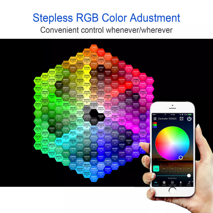Smart Wifi LED  Strip Lights Waterproof Alexa Echos Google Home B-SPIN PTY LTD
