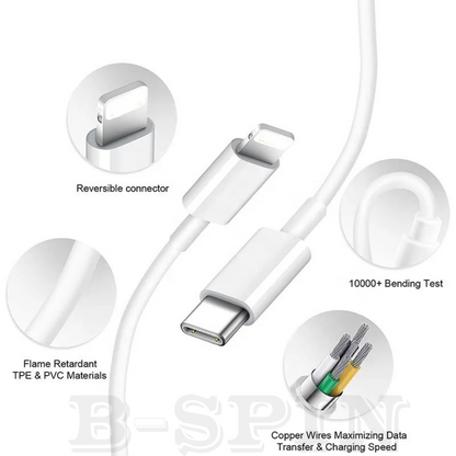 20W PD Charger（Wall Charger, USB C Fast Charging Adapter, USB Type C Charger Compatible with iPhone B-SPIN PTY LTD